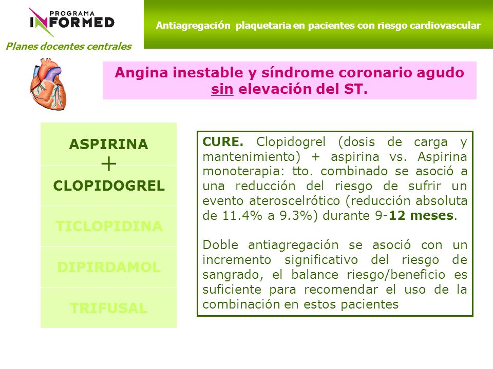 nice clopidogrel treatment